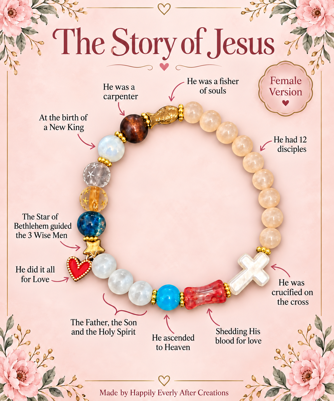 The Story of Jesus female English detail card